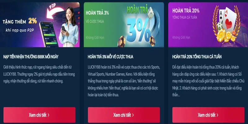 Phân tích khuyến mãi VN88ZA